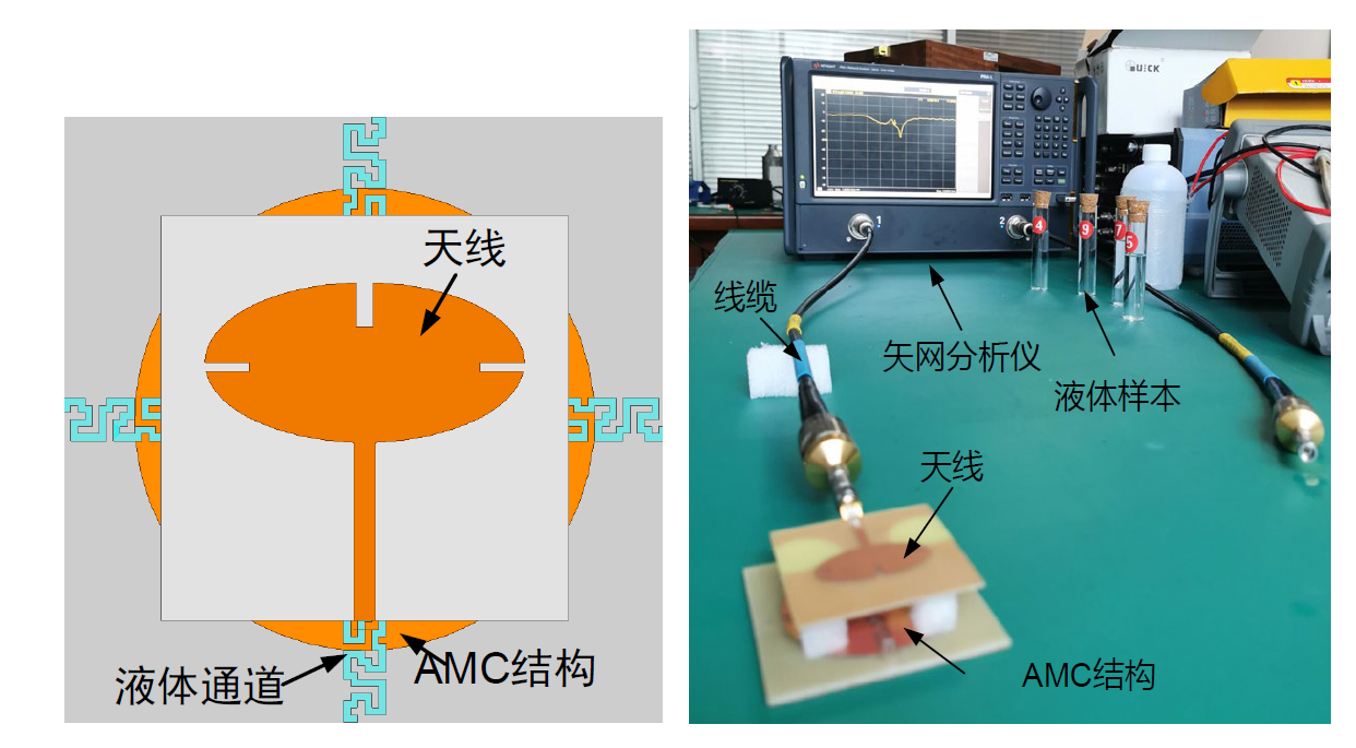 1638850159940377.png 1638850159940377.png