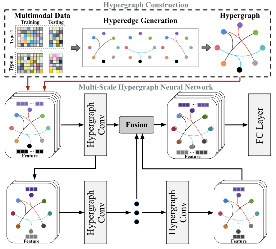 1647219760624118.png 1647219760624118.png